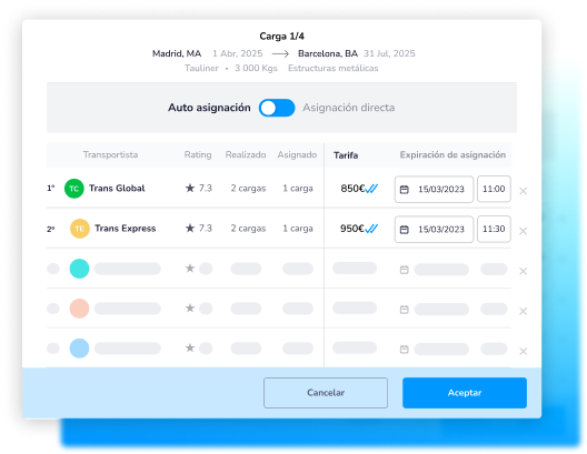 planificación de cargas RFP